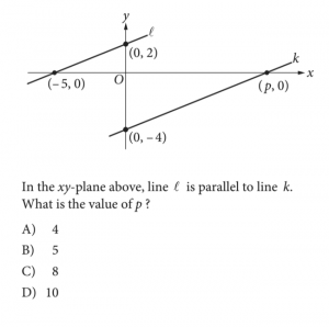 body_example question