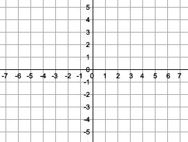 graph paper with numbers