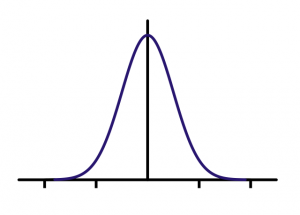 body_normal_distribution